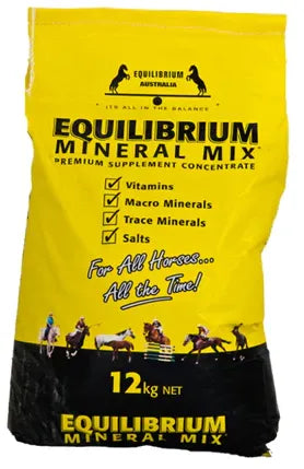 Equilibrium Mineral Mix