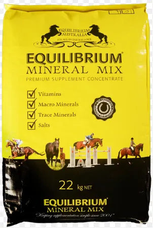 Equilibrium Mineral Mix