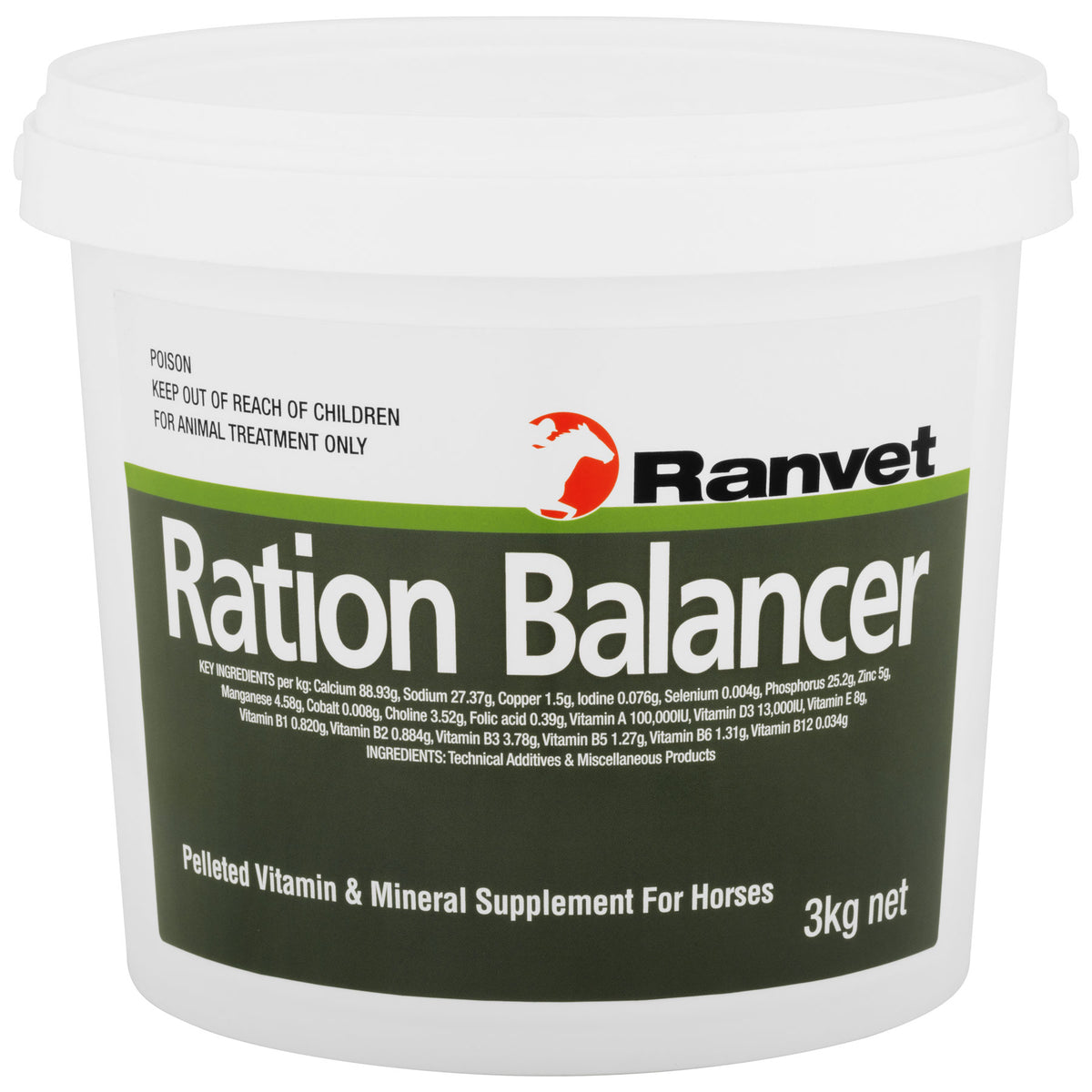 RATION BALANCER